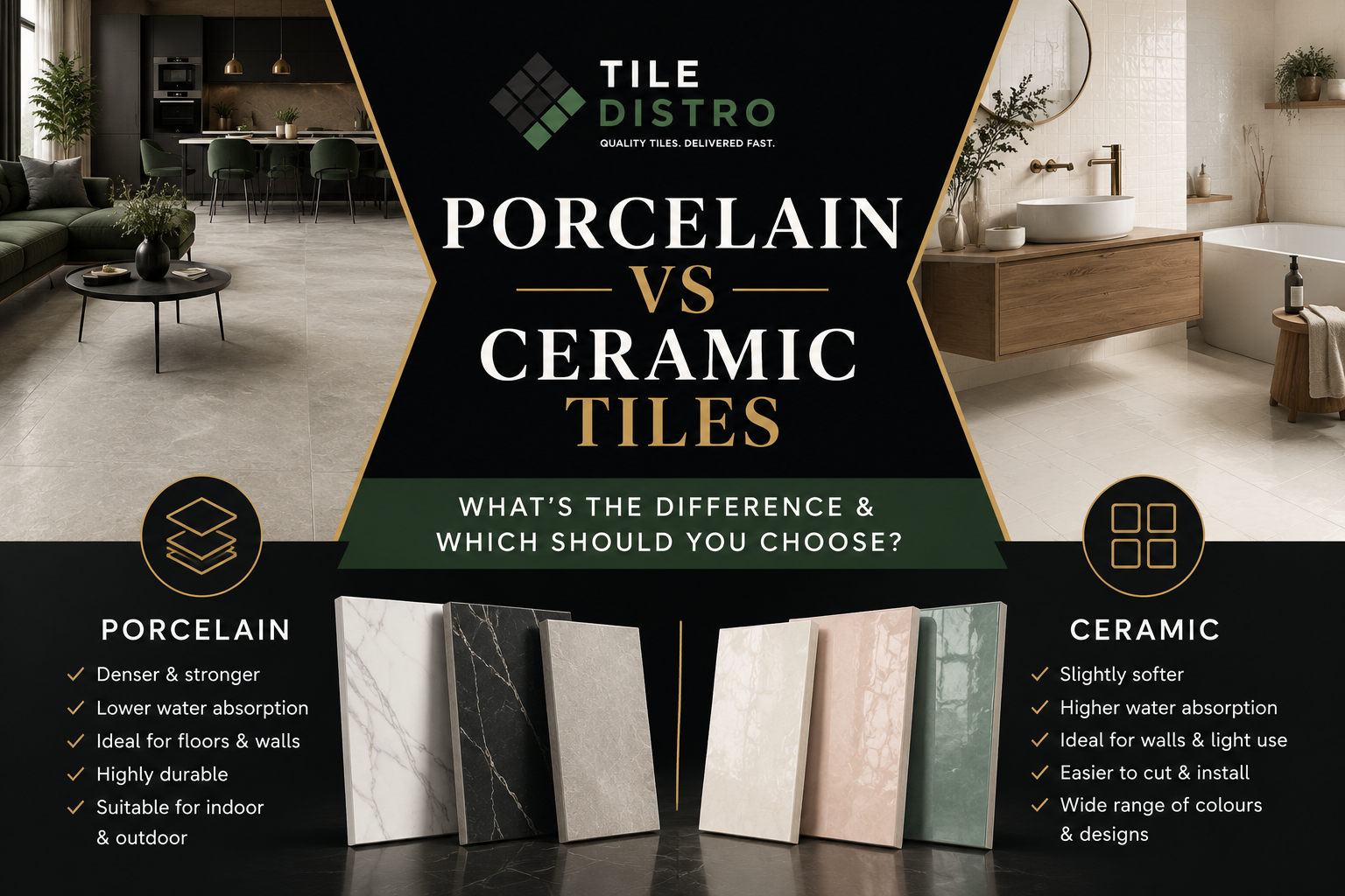 Porcelain VS Ceramic Tiles